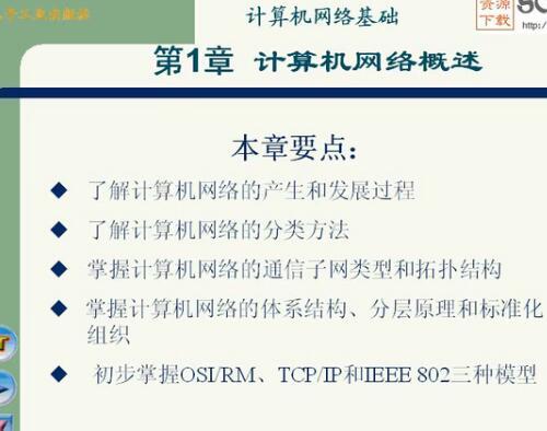 上海交大计算机网络基础（1-51）全集视频教程