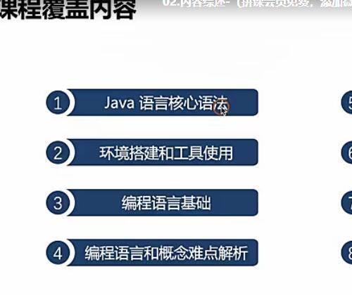 零基础学Java视频教程（170课）一个从pptx文件中抽取文字的小工具