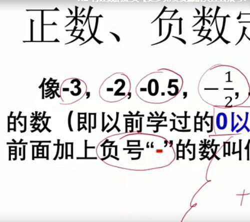 【万门大学】初中数学全套大合集视频课程 30天冲刺中考数学高分榜
